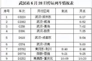 杨毅：哈登肯定不是快船头牌 但这个队要想厉害 就得哈登厉害才行